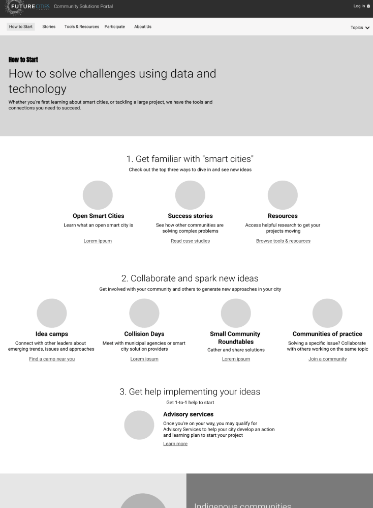 High fidelity wireframe